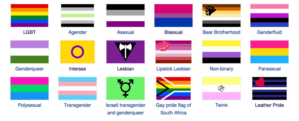 LGBT_symbols_Wikipedia